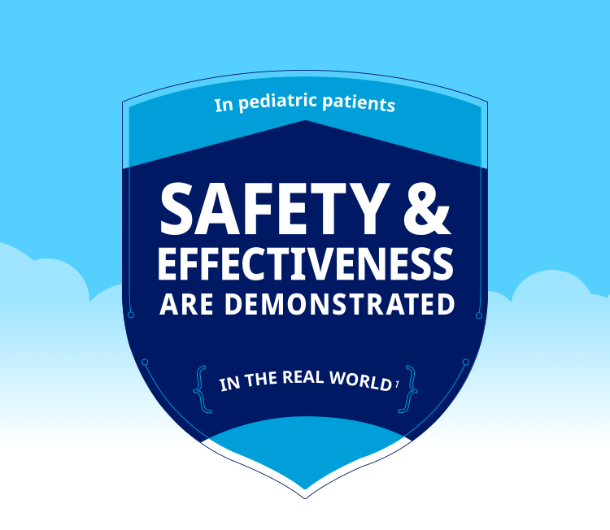 A blue badge/shield with text that says safety and efficacy in pediatric patients have been demonstrated in the real world