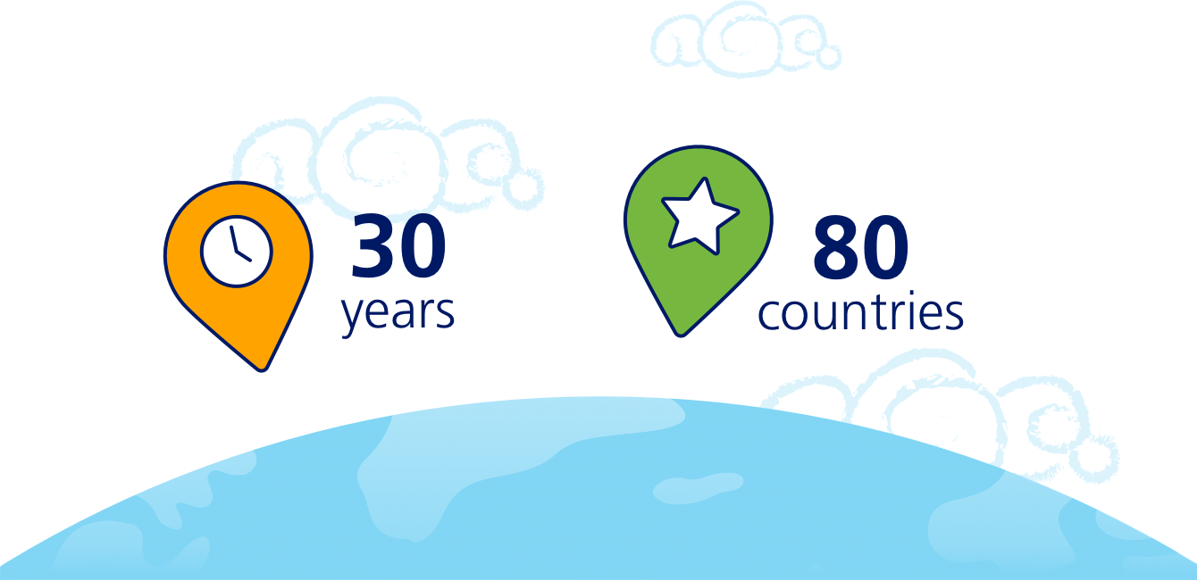 Graphic showing a clock icon representing 30 years and a map pin icon representing 80 countries above a stylized illustration of a globe.