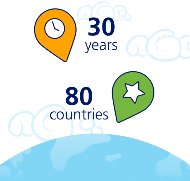 Graphic showing a clock icon representing 30 years and a map pin icon representing 80 countries above a stylized illustration of a globe.